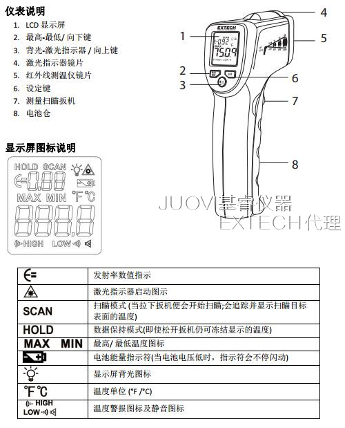 工業(yè)溫度計(jì)產(chǎn)品圖片