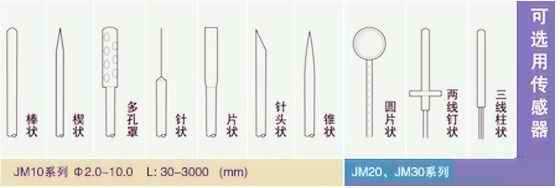 工業(yè)溫度計(jì)產(chǎn)品圖片