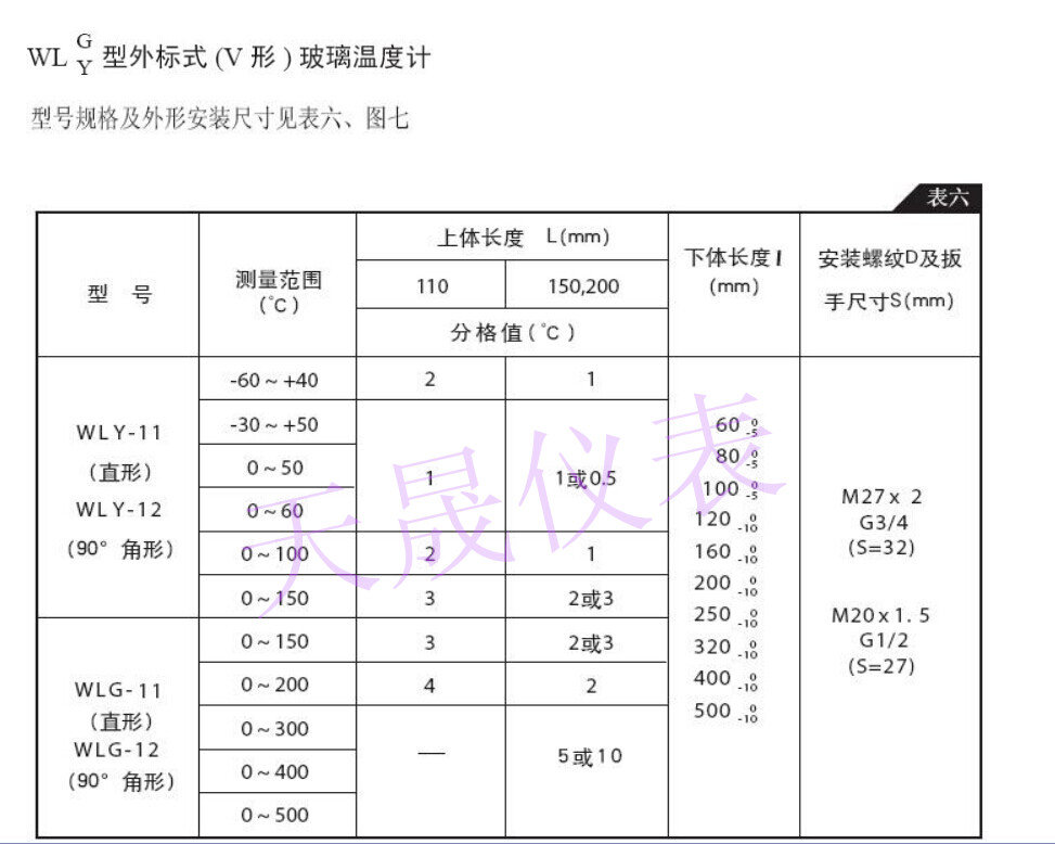 工業(yè)溫度計產(chǎn)品圖片