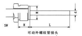 工業(yè)溫度計(jì)產(chǎn)品圖片