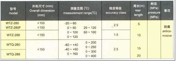 壓力式溫度計XXT-WTQ280